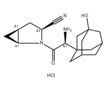 盐酸沙格列汀